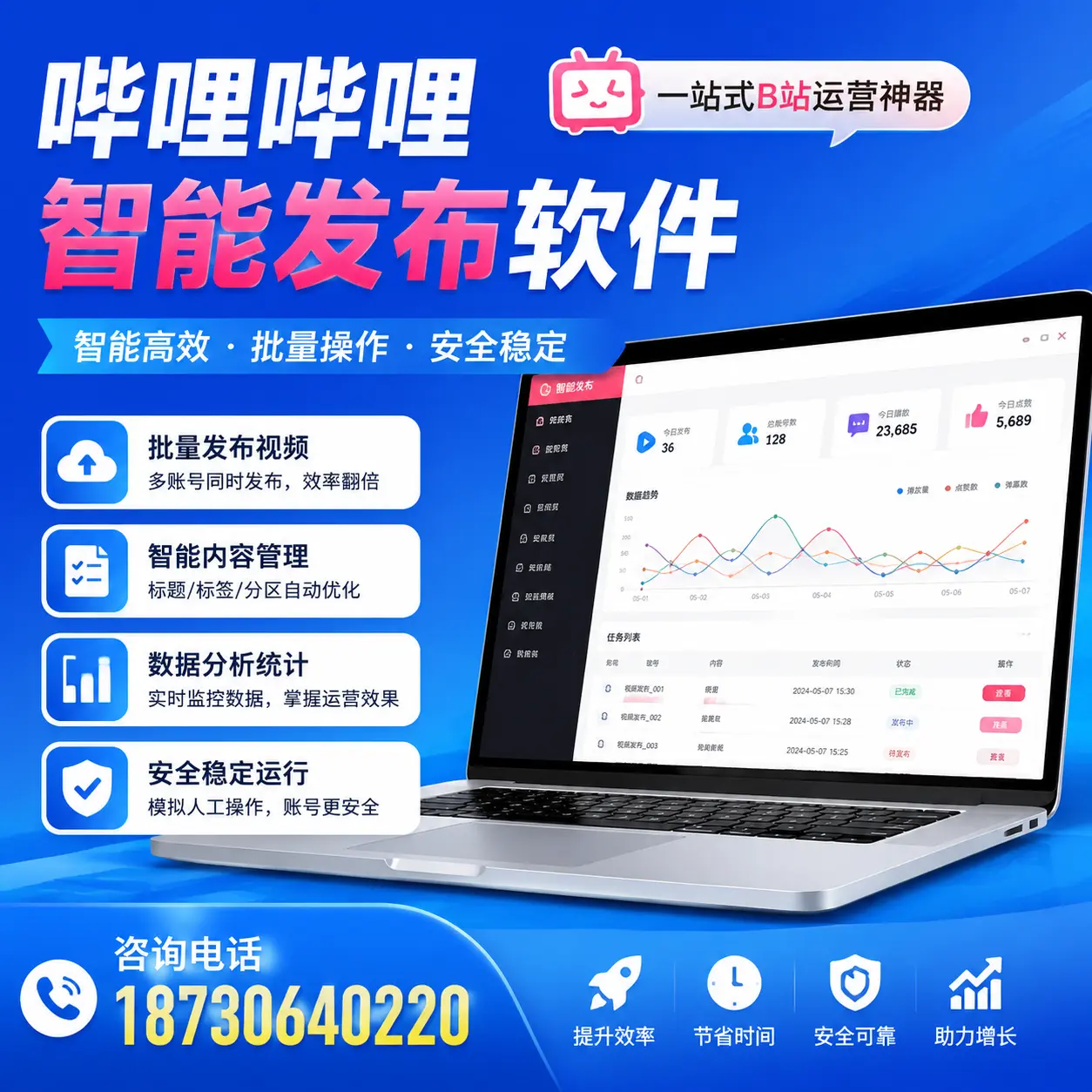 如何通过哔哩哔哩智能发布软件提升 白沙 企业曝光率