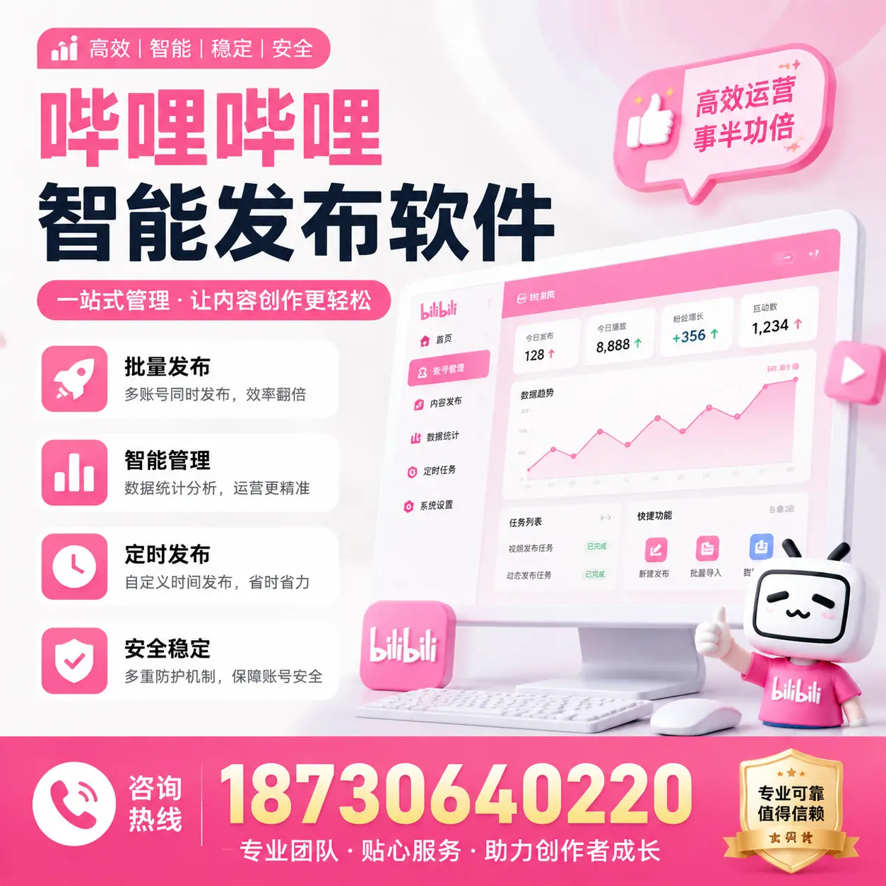 如何评估哔哩哔哩智能发布软件的ROI?白沙 企业必读